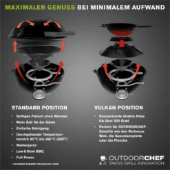 Outdoorchef Gaskugelgrill Arosa 570 G Tex, Schwarz -Günstiges Outdoorchef Geschäft 18 128 36 AROSA 570 G Tex 06