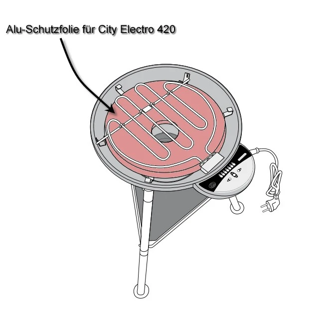 Outdoorchef Alu-Schutzfolie Für Hitzereflektor 3 Outdoorchef Alu-Schutzfolie Für Hitzereflektor