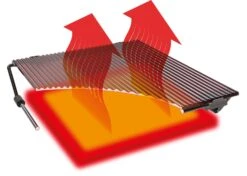 Outdoorchef Blazinglas® Für Blazing Zone Lugano Evo II, Arosa Und Davos 10 Outdoorchef Blazinglas® Für Blazing Zone Lugano Evo II, Arosa Und Davos -Günstiges Outdoorchef Geschäft Blazinglas Outdoorchef Infrarot Brenner 2