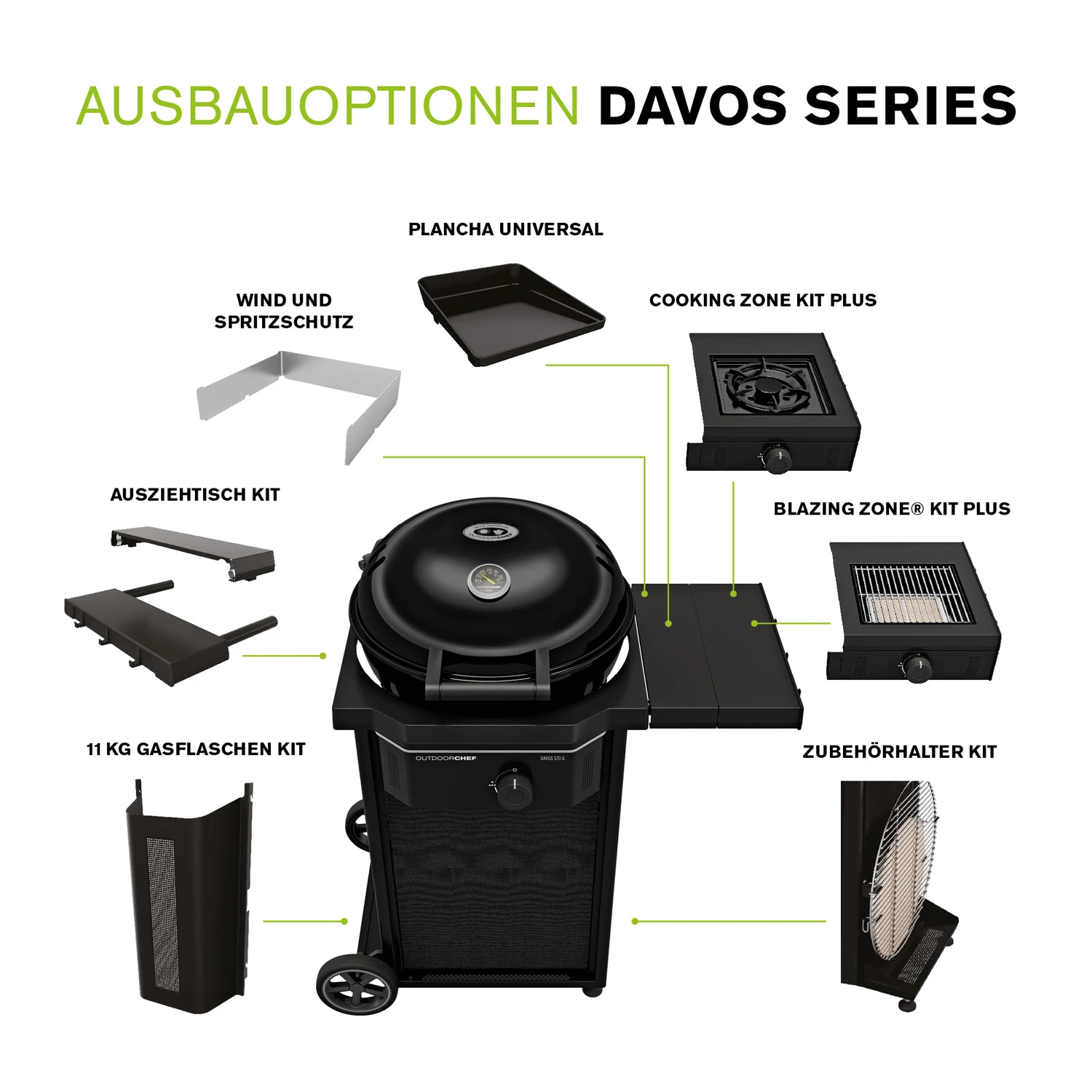 Outdoorchef Gas Kugelgrill Davos 570G Pro Mit Cooking Zone (Seitenkocher) & Abdeckhaube 14 Outdoorchef Gas Kugelgrill Davos 570G Pro Mit Cooking Zone (Seitenkocher) & Abdeckhaube – Bild 12